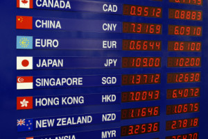 Currency Exchange Quotes on the Foreign Exchange Market