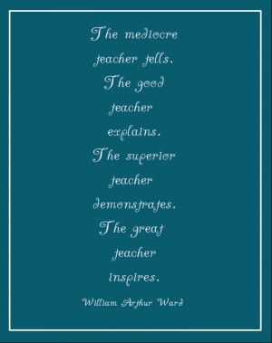 Free Printable William Arthur Ward Quote