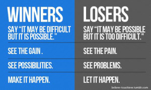 Positive Motivational Picture Quotes