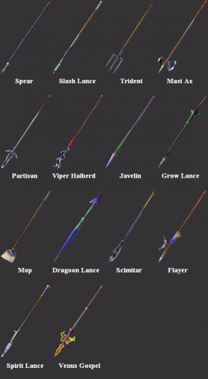FF7 Cid's Weapons by SOLDIER-Cloud-Strife