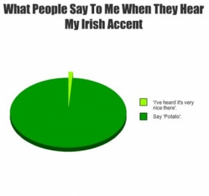 What people say to me when they hear my Irish accent...
