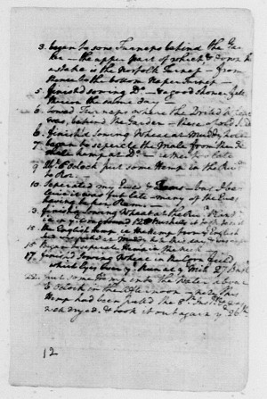 Below is a page from George Washington’s diary , where he gives ...
