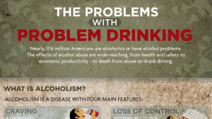 How Adult Children of Alcoholics Deal with Intimacy