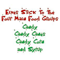 Elves - Food Groups Poster