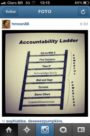 Accountability definition