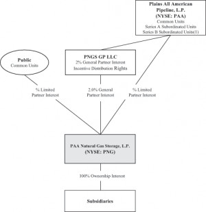 Real Time Stock Quotes Nyse