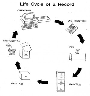 Records_management - Records Management Services