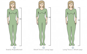 Body Proportions and Petiteness: Why Do Some Petites Look More Petite ...