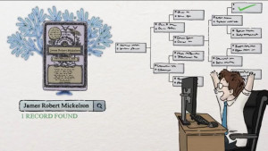 searchQuotes: Funny Quotes & Sayings (Especially in sites like this, I ...