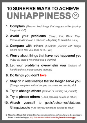 Unhappy Relationship | Manifesto] 10 Surefire Ways To Achieve ...