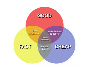 Good Fast Cheap by Jennifer Kes Remington - Pyragraph