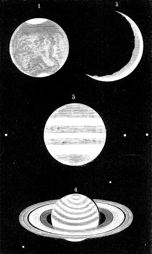 Venus, Mars, Jupiter and Saturn