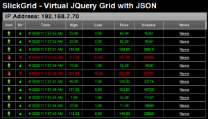 Real Time Stock Quotes, Stock Alerts & Indicators Using SlickGrid ...