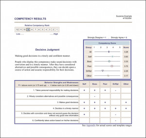... customer service evaluation form 9 2 participant evaluation