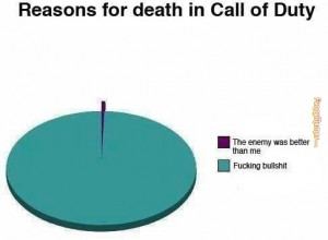 Call of duty – [Funny memes]