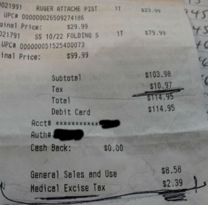 Obamacare Medical Device Excise Tax Causes Small Business Confusion