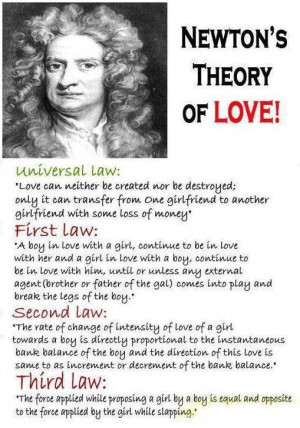 Newton's Laws of LOVE! Hahaha!