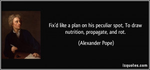 ... peculiar spot, To draw nutrition, propagate, and rot. - Alexander Pope