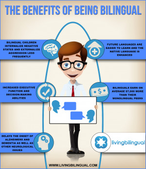 of Knowing Two Languages, Benefits of Bilingualism in Jobs, Bilingual ...