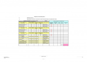 Schedule of Quotations _Part 1_.xls - PSA Marine