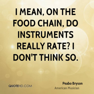 peabo-bryson-peabo-bryson-i-mean-on-the-food-chain-do-instruments.jpg