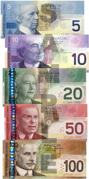 Need to Buy Canadian Dollars?
