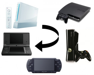 Playstation Xbox Psp...