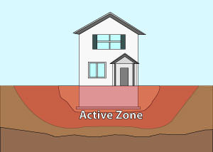 ... zone of foundation soils under and around a foundation in Montgomery