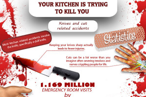 List-of-31-Catchy-Kitchen-Safety-Slogans.jpg