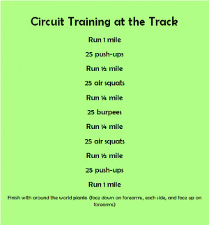 Circuit Training / Circuit training at the track / circuit training ...