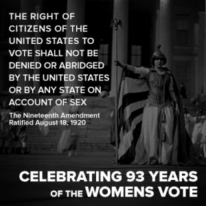 Susan B Anthony 19th Amendment