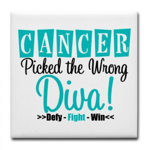 Positive Quotes for Cancer Patients | Now, having written this posting ...