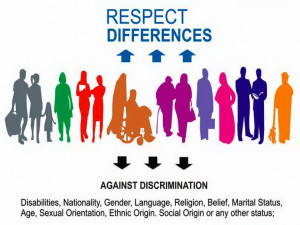 discriminación wallpaper