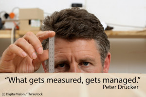 ... competitiveness is . 13 Responses to Performance Management Quotes
