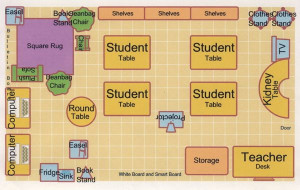 Elementary Classroom Design Layout | ED 200 Instructional Technology ...
