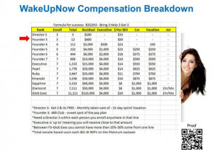 Thread: Wake Up Now - TeamBuild. Get 3 referral for earn up $100.00 to ...
