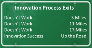 innovation process