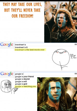 William Wallace Freedom Speech From Braveheart