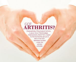 Treatment of Arthritis with Tomato and Ajwain: