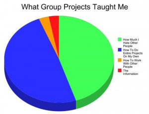 Group projects make school more terrible than normal