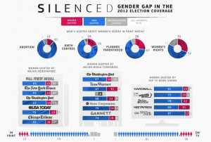 Infographic_Gender Election