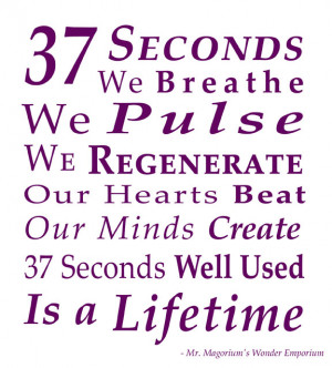 Just wanted to share some Subway Art that I recently made in Photoshop ...