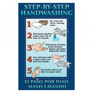 Printable Employee Hand Washing Signs