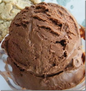 quart ice cream maker recipes - Raspberry chocolate chip, Chocolate ...