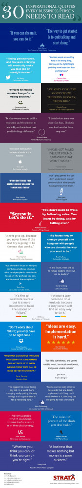30 Inspirational Quotes for Entrepreneurs (Infographic)