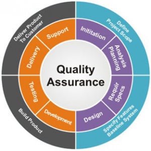 Quality assurance and testing services