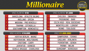 Ricerche correlate a Stanleybet palinsesto scommesse calcio