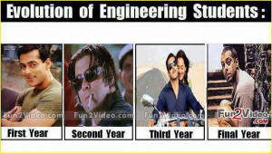 Funny Evolution Of Engineering Student