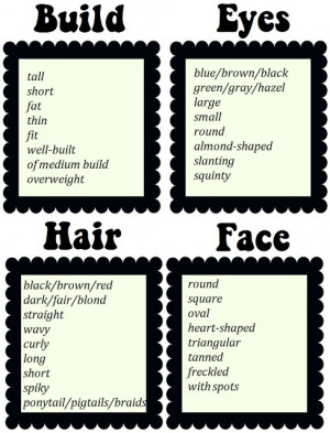 BACK TO SCHOOL ICEBREAKER (Guess Who I Am!)