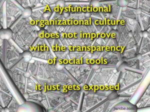 School culture and social meda